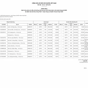 THÔNG BÁO DANH SÁCH HÓA ĐƠN ĐIỀU CHỈNH THAY THẾ T12.2025 VÀ T1.2026 THÔNG BÁO DANH SÁCH HÓA ĐƠN ĐIỀU CHỈNH THAY THẾ T12.2025 VÀ T1.2026